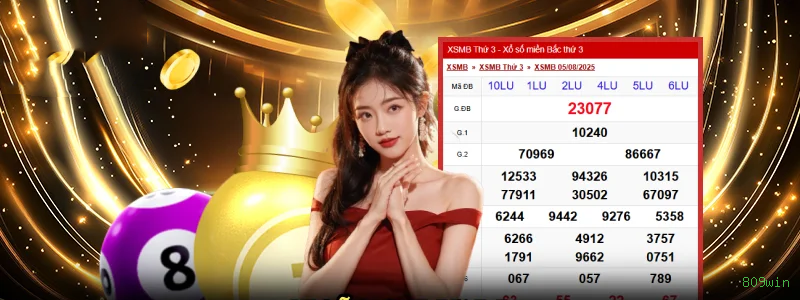 Sistema de Login Seguro 809win - Interface Premium